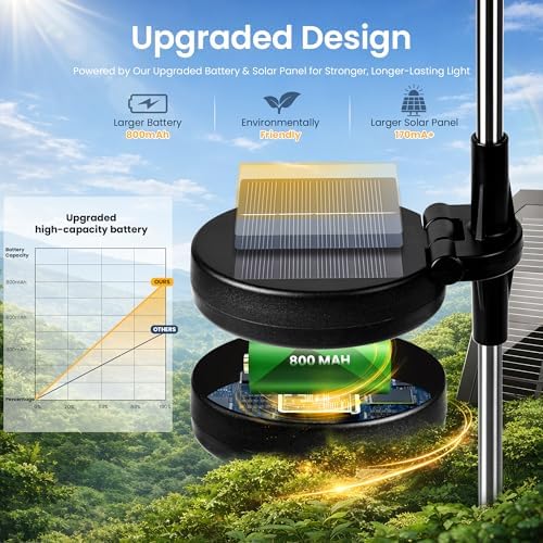 6Pack Solar Lights Outdoor, 120LED Firework Lights - Image 3