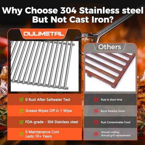 QuliMetal 18.7" Grill Grates for Weber Genesis 2 E-410/E-415/E-435 - Image 4