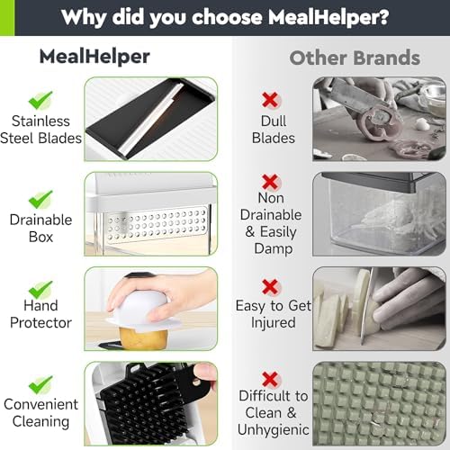 MealHelper 12-in-1 Vegetable Chopper, Food Veggie Chopper With Container - Image 6
