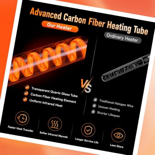 Danluke 1500W Electric Patio Heater, Wall Mounted Outdoor Heater with Remote & Touch Control, Carbon Fiber Heating for Patio, Garage, Deck, Gazebo, Backyard, Black - Image 3