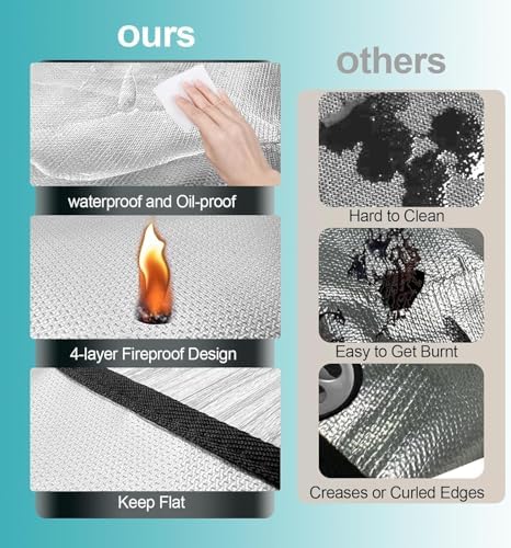 UBeesize 48x40 Inch 4-Layer Grill Mat, Heavy Duty Under Grill Mat for Charcoal & Gas Grills, Fire Pit Mat, Deck Protector, Heat Resistant to 2000°F, Waterproof Oil Proof, Reusable & Easy to Clean - Image 4