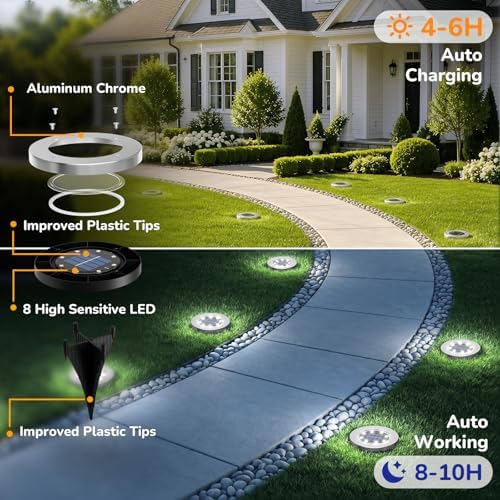 INCX Solar Lights Outdoor Waterproof, Cold White, 8 Pack Ground Lights - Image 7