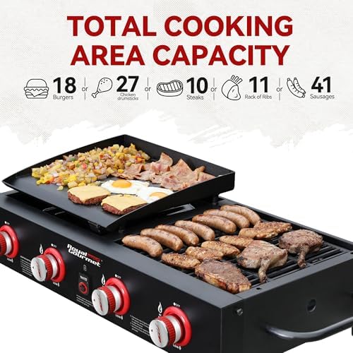 Royal Gourmet GD4002T 4-Burner Tailgater Grill and Griddle Combo - Image 4