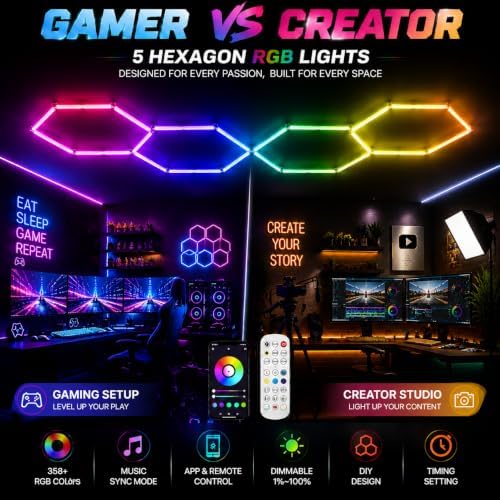 25Pack RGB Hexagon LED Garage Lights, 5 Hexagon Smart Honeycomb Lights with APP & Remote Control, Music Sync, 358 RGB Colors, Dimmable DIY Modular Lighting for Garage, Gaming Room & Car Detailing - Image 4
