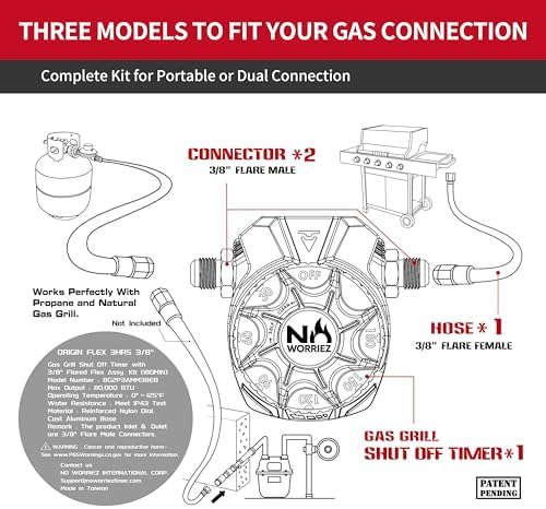 NO WORRIEZ 3 Hour Bypass Safety Auto Shut-Off Gas Timer for Propane & Natural Gas | Outdoor Grill, Fire Pit, Pizza Oven | – 100,000 BTU w/ 3/8" Flared Male Connector & Female Hose, Patent Pending - Image 5
