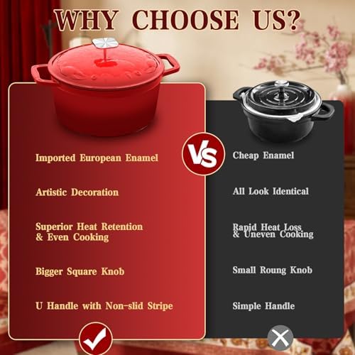 DUTZUN Enameled Cast Iron Dutch Oven - 5 Quart, Crab Lid (Patented), Oversized Knob, for Bread Baking Braiser, Cooking Stock Pot - Red - Image 3