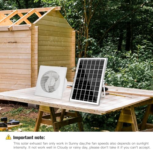 blessny 6" Solar Exhaust Fan for Greenhouse, Chicken Coop, Shed & Pet House - Image 6