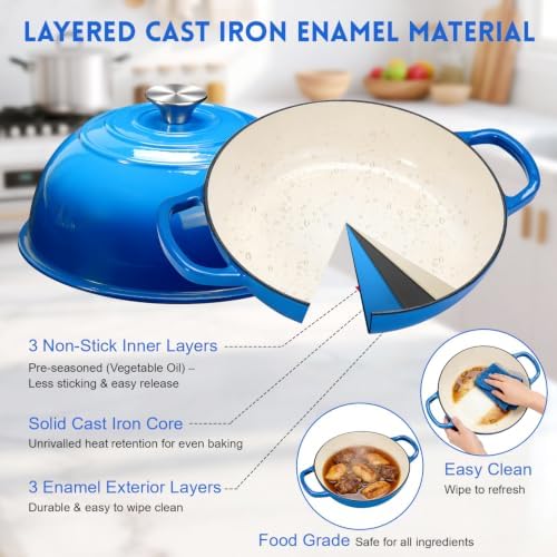 GGC 6QT Sourdough Dutch Oven Kit, 7-Piece Enameled Cast Iron Bread Oven - Image 4