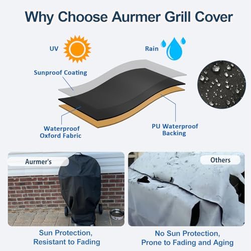 Cover for Charbroil Bistro Pro Electric Grill & Griddle with Handle, Straps - Image 5