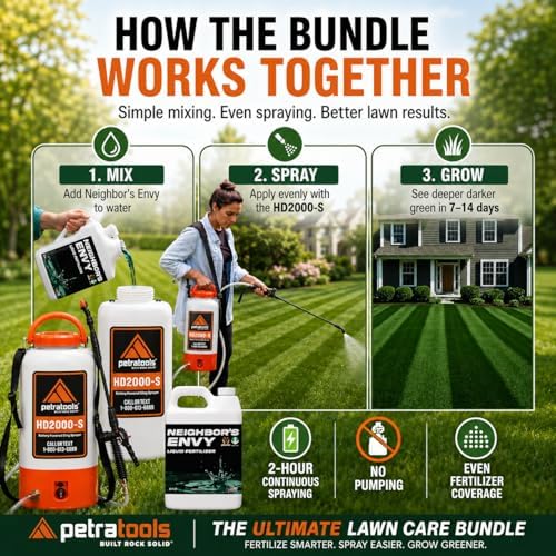 PetraMax Neighbors Envy Grass Fertilizer for Lawn w/ 2 Gal Battery Sprayer - Image 4