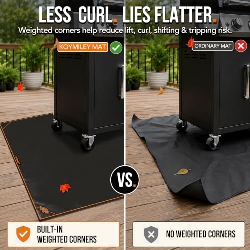 76 x 52in Under Grill Mat for Outdoor Grill, 4 Weighted Corners - Image 6