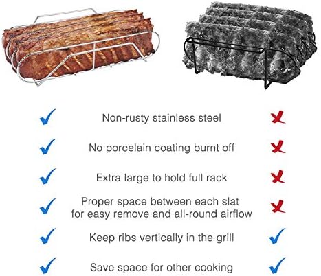 Extra Long Stainless Steel Rib Rack for Smoking and Grilling, Holds up to 3 Full Racks of Ribs, Fits 18” or Larger Gas Smoker or Charcoal Grill, Perfect Smoker Accessories Gifts for Men - Image 2