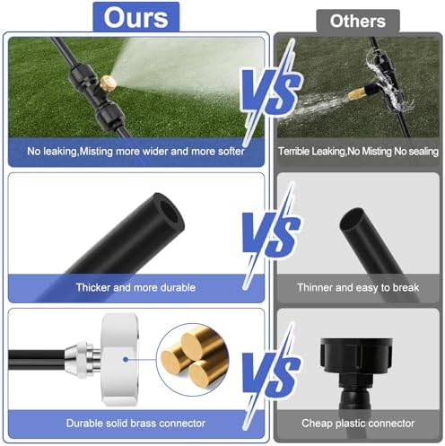 GMAULEE Misting Cooling System, DIY 98.5FT(30M) Misting Line +30 Brass Mist Nozzles+ a Brass Connector(3/4'') Outdoor Mister System for Patio Waterpark Garden Trampoline Greenhouse - Image 2