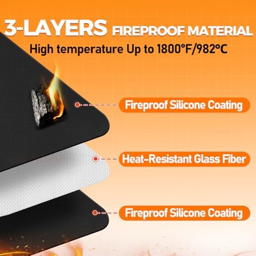 Fireproof Fireplace Rug for Home Protection, 4' x 2'8'' x 0.04'', Black - Image 4