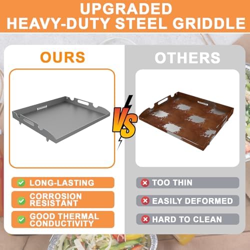 Griddle Top Replacement for Blackstone 17" Flat Top Grill w/Rear Grease - Image 5