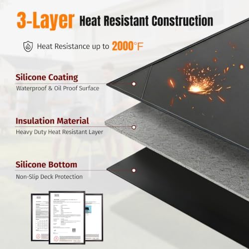SHINESTAR 79×52 Inch Under Grill Mats for Outdoor Grill for Protection - Image 3