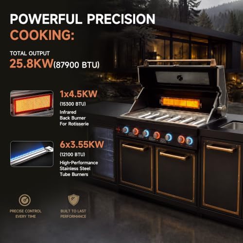 114" Black Titanium Outdoor Kitchen Island, 6-Burner Gas Grill & Sink - Image 5