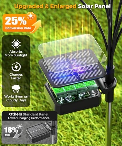 8 Pack Solar Garden Lights 64 LED, Solar Lights Outdoor Waterproof IP65, Decorative Garden Lights Solar Powered for Yard Decor, Outside Solar Firefly Fairy Lights Garden Gifts - Image 4