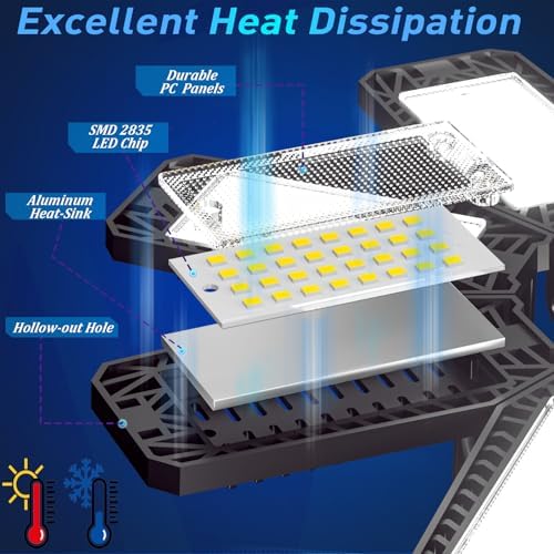 ISKYDRAW Garage Lights 6 Pack - 240W 24000LM Garage Lights Ceiling LED - Image 5