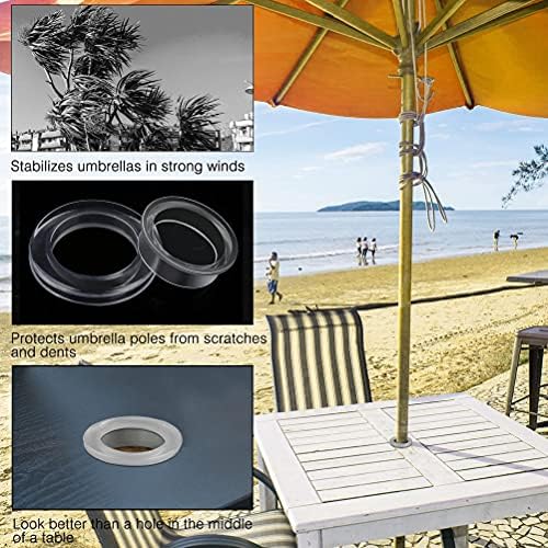 2 Pack Patio Table Umbrella Hole Ring and Cap Set for Standard Table Hole - Image 5