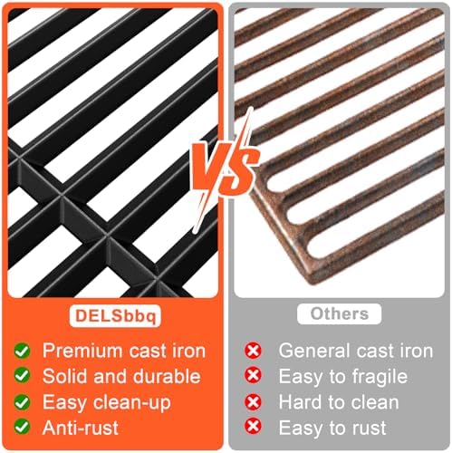 DELSbbq 17" Cast Iron Grill Grates for Charbroil Performance 5 Burner - Image 6