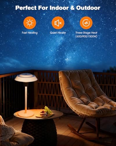 Electric Patio Heater, 1500W Portable Tabletop Infrared Heater - Image 2