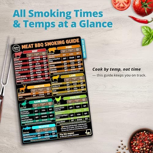 Lotteli Kitchen Meat Temperature Magnet Chart Set, 4-Side Smoking Guide - Image 5