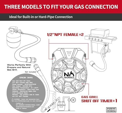 NO WORRIEZ 3-Hour Propane Natural Gas Timer, Auto Shut-Off, 1/2" Female NPT - Image 5