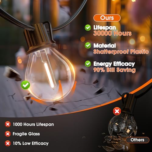 addlon 50FT Outdoor String Lights 27 G40 LED Bulbs Dimmable Waterproof - Image 2