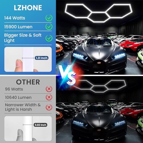 LZHOME LED Hexagon Garage Lights: 15900LM Super Bright 3 Hexagon LED Lights Car Detailing Hexagonal Light for Garage Workshop Warehouse Basement Gym - Image 3