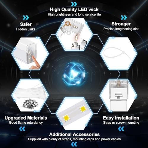 FERUERW Hexagon Garage Lights with Rectangle Frame, 3 Level Dimmable - Image 3