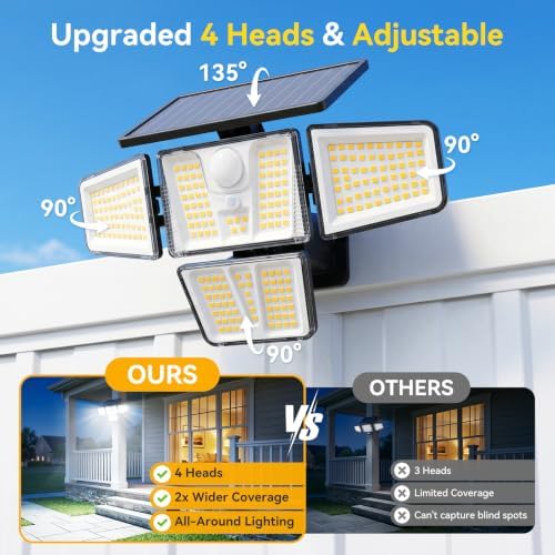 Solar Flood Lights 3600LM,270° Motion Sensor Outdoor Lights-Remote - Image 2