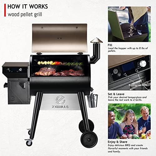 Z GRILLS 7002C Pellet Smoker, 697 sq in, LCD Screen,PID 3.0 - Image 2
