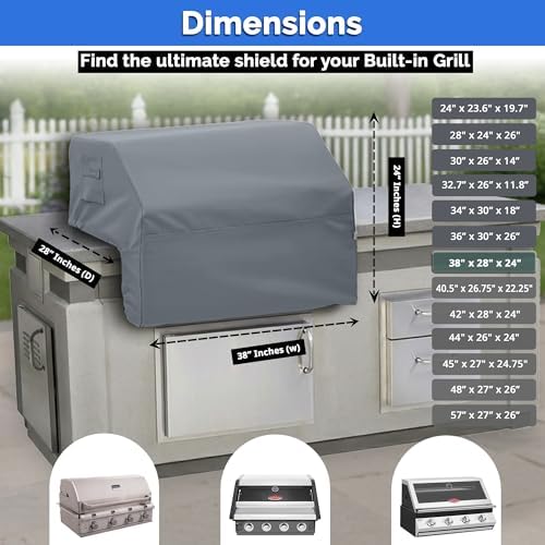 Covers & All Built-in Grill Cover for Outdoor Grill – Heavy Duty 12 oz Waterproof Built-in BBQ Grill Cover, PVC-Coated Polyester with Elastic Hem for Snug Fit (38 x 28 x 24 inches, Grey) - Image 7