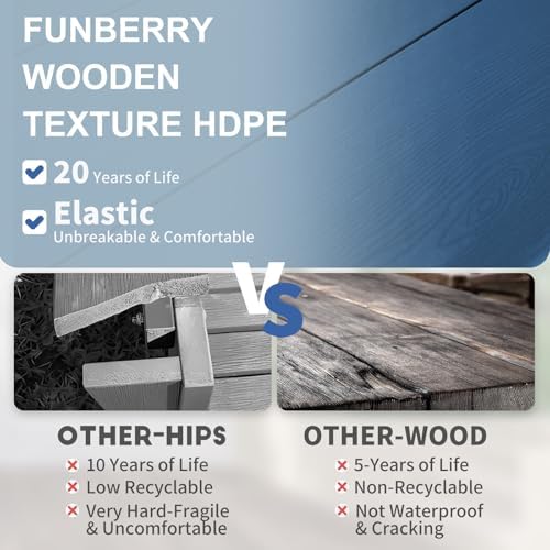 FUNBERRY Outdoor Dining Chairs Set of 4, HDPE Patio Chairs for Outside - Image 5