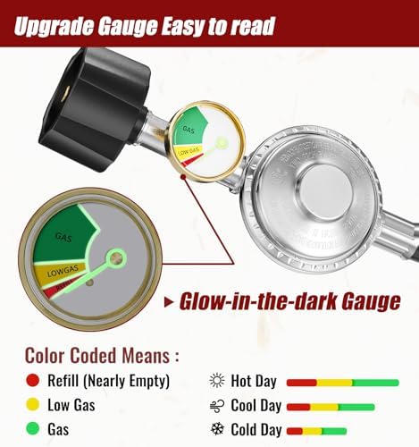 CALPOSE 6 Feet Propane Hose with Regulator & Gauge - Image 4