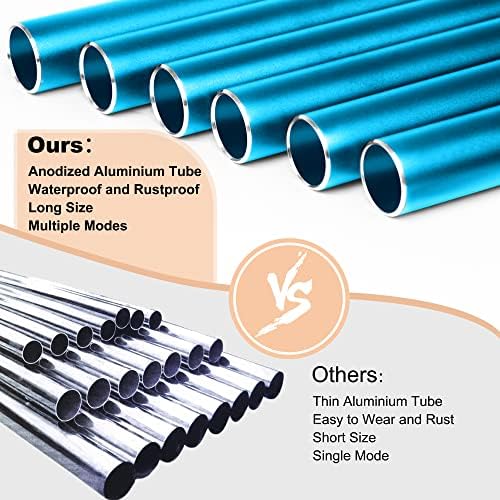 Bursvik 37" Aluminum Wind Chimes for Outside (Blue), Patio Zen Decor Gift - Image 7