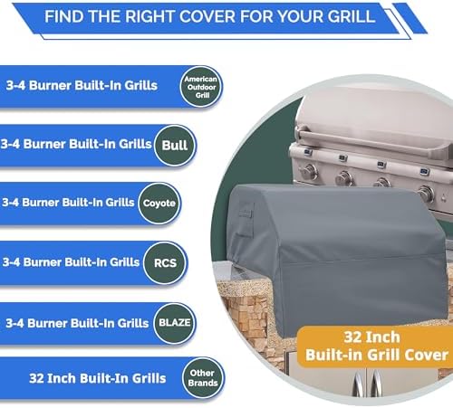 Covers & All Built-in Grill Cover for Outdoor Grill – Heavy Duty 12 oz Waterproof Built-in BBQ Grill Cover, PVC-Coated Polyester with Elastic Hem for Snug Fit (32.7 x 26 x 11.8 inches, Grey) - Image 3