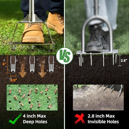 Manual Lawn Core Aerator for Compacted Soil with Non-Clogging Hollow Tines - Image 3