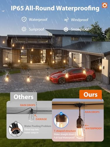 addlon LED Outdoor String Lights 48FT with Timer Edison Vintage Bulbs ETL - Image 6