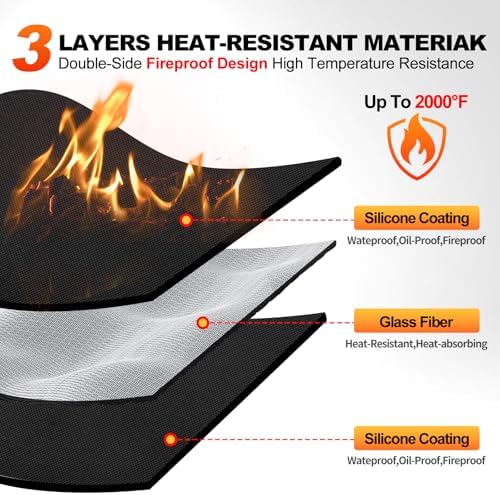 48" x 36" Under Grill Mat for Outdoor Grill, 2000°F Fireproof Deck Pad - Image 2