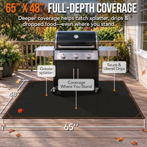 Under Grill Mat for Outdoor Grill, Wind Resistant No-Curl 65x48 in - Image 2