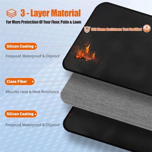 60*40 Inch Outdoor Mat, Double-Sided Waterproof & Fireproof Under Grill Mat - Image 2
