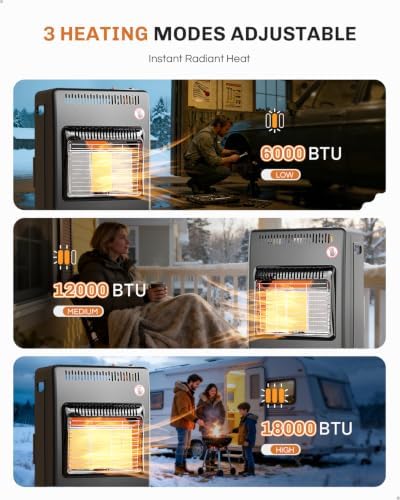 WELLUCK Propane Heater Indoor Outdoor With ODS & Tip-over Protection Flare-Free Ignition 6000 to 18000 BTU 3 Modes Portable Cabinet Heater for Patio Garages Camping Workshops Construction Black - Image 2