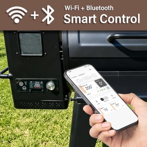 Upgrade WiFi and Bluetooth PID Controller(AC03P9) - Image 3