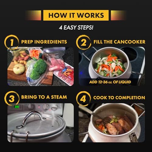 CanCooker Junior Convection Steam Cooker | 2 Gallon 6 Pack - Image 2