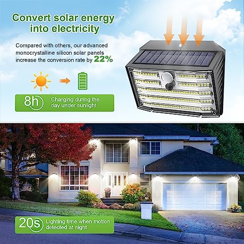 Solar Motion Lights Outdoor, Ultra Bright Solar Fence Lights with Motion Sensor, IP65 Waterproof Security Light 3 Modes, 270° Lighting Angle, Wall Lights for Deck Patio Fence Garage Door (6 Packs) - Image 3