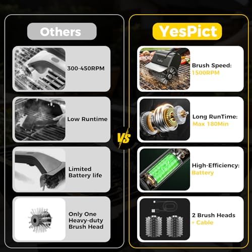 Electric Grill Brush, Cordless Rechargeable Grill Cleaner, BBQ Grill Brush - Image 2