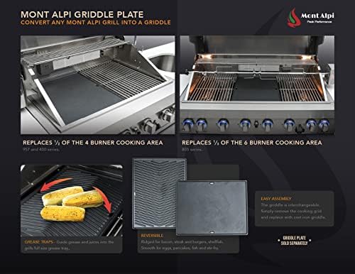 Mont Alpi MAGR Dual Sided Heavy Duty Cast Iron Reversible Griddle Grill Pan Plate - Flat & Ridged Surface - Fits Any MABi805 & MABi400 Built-in and MAi805 MAi400 & MA-957 Outdoor Kitchen Island Grill - Image 2