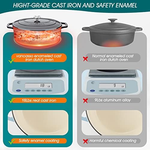 vancasso 9.3 Qt Oval Enameled Cast Iron Dutch Oven with Lid, Black - Image 4
